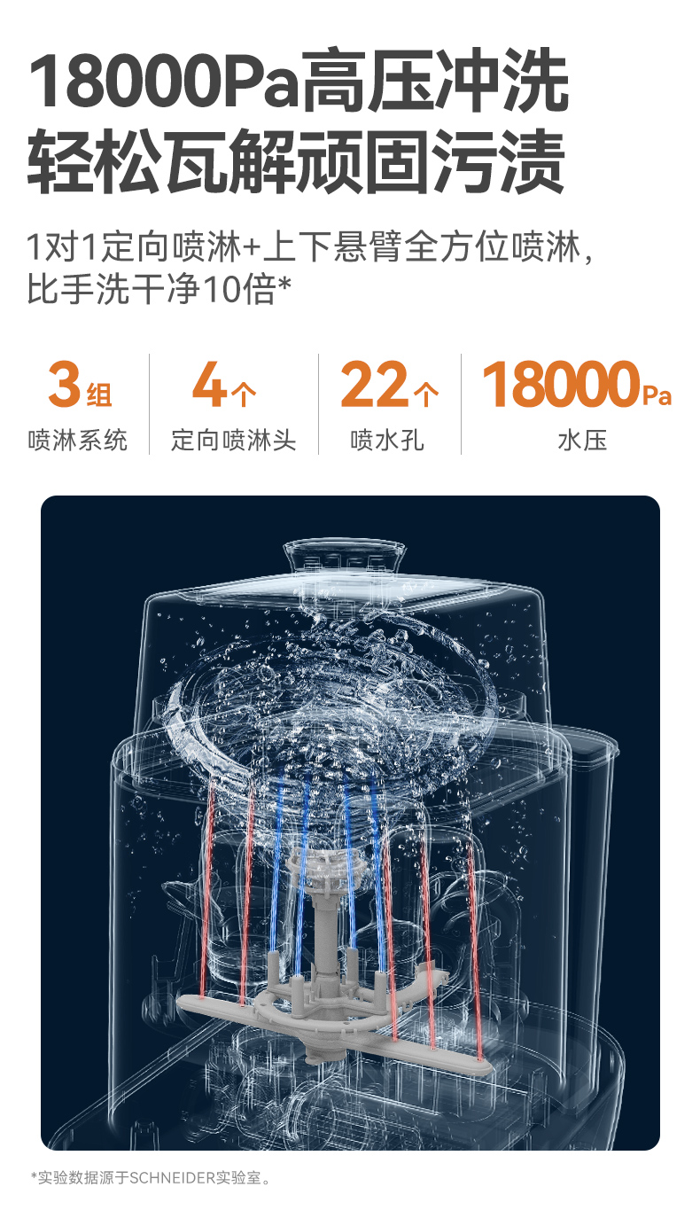 清洗機詳情-2_03.jpg